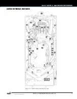 Preview for 17 page of Stern Pinball 500-55T2-01 Service And Operation Manual