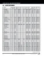 Preview for 18 page of Stern Pinball 500-55T2-01 Service And Operation Manual