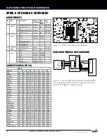 Preview for 24 page of Stern Pinball 500-55T2-01 Service And Operation Manual