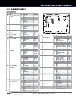 Preview for 27 page of Stern Pinball 500-55T2-01 Service And Operation Manual