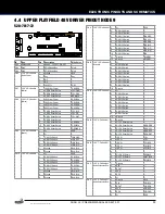 Preview for 29 page of Stern Pinball 500-55T2-01 Service And Operation Manual