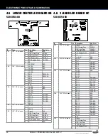 Preview for 30 page of Stern Pinball 500-55T2-01 Service And Operation Manual