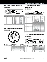 Preview for 31 page of Stern Pinball 500-55T2-01 Service And Operation Manual