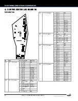 Preview for 32 page of Stern Pinball 500-55T2-01 Service And Operation Manual