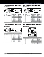 Preview for 33 page of Stern Pinball 500-55T2-01 Service And Operation Manual