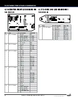 Preview for 34 page of Stern Pinball 500-55T2-01 Service And Operation Manual