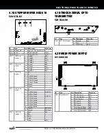 Preview for 35 page of Stern Pinball 500-55T2-01 Service And Operation Manual