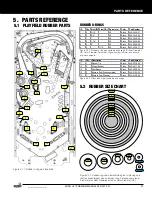 Preview for 37 page of Stern Pinball 500-55T2-01 Service And Operation Manual