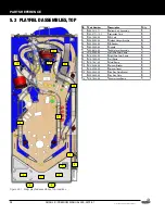 Preview for 38 page of Stern Pinball 500-55T2-01 Service And Operation Manual