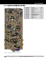 Preview for 39 page of Stern Pinball 500-55T2-01 Service And Operation Manual