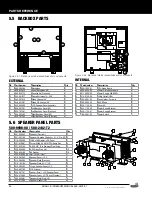 Preview for 40 page of Stern Pinball 500-55T2-01 Service And Operation Manual