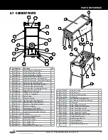 Preview for 41 page of Stern Pinball 500-55T2-01 Service And Operation Manual