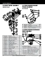 Preview for 50 page of Stern Pinball 500-55T2-01 Service And Operation Manual