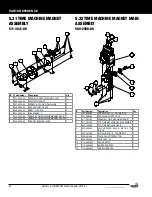 Preview for 52 page of Stern Pinball 500-55T2-01 Service And Operation Manual