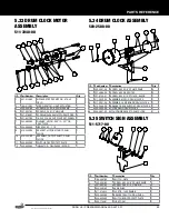 Preview for 53 page of Stern Pinball 500-55T2-01 Service And Operation Manual