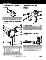 Preview for 54 page of Stern Pinball 500-55T2-01 Service And Operation Manual