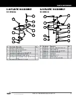 Preview for 57 page of Stern Pinball 500-55T2-01 Service And Operation Manual