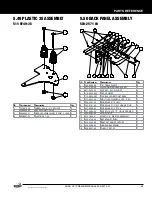 Preview for 59 page of Stern Pinball 500-55T2-01 Service And Operation Manual