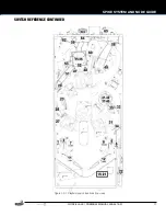 Предварительный просмотр 17 страницы Stern Pinball 500-55T6-01 Service And Operation Manual