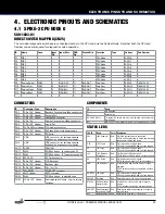 Предварительный просмотр 23 страницы Stern Pinball 500-55T6-01 Service And Operation Manual