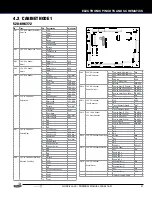 Предварительный просмотр 27 страницы Stern Pinball 500-55T6-01 Service And Operation Manual