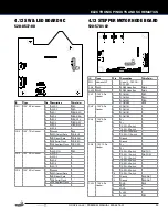 Предварительный просмотр 33 страницы Stern Pinball 500-55T6-01 Service And Operation Manual