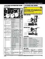 Предварительный просмотр 35 страницы Stern Pinball 500-55T6-01 Service And Operation Manual