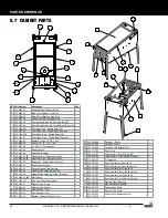 Предварительный просмотр 40 страницы Stern Pinball 500-55T6-01 Service And Operation Manual