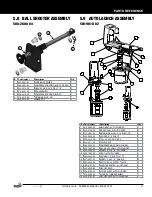 Предварительный просмотр 41 страницы Stern Pinball 500-55T6-01 Service And Operation Manual