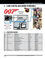 Предварительный просмотр 11 страницы Stern Pinball 500-55V2-01 Service And Operation Manual