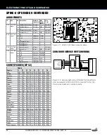 Предварительный просмотр 24 страницы Stern Pinball 500-55V2-01 Service And Operation Manual