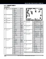 Предварительный просмотр 27 страницы Stern Pinball 500-55V2-01 Service And Operation Manual