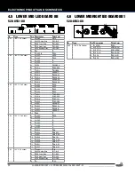 Предварительный просмотр 30 страницы Stern Pinball 500-55V2-01 Service And Operation Manual