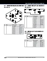 Предварительный просмотр 31 страницы Stern Pinball 500-55V2-01 Service And Operation Manual