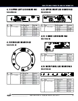 Предварительный просмотр 33 страницы Stern Pinball 500-55V2-01 Service And Operation Manual