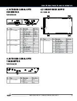 Предварительный просмотр 35 страницы Stern Pinball 500-55V2-01 Service And Operation Manual