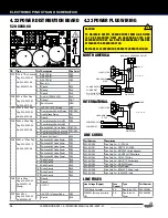 Предварительный просмотр 36 страницы Stern Pinball 500-55V2-01 Service And Operation Manual