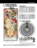 Предварительный просмотр 37 страницы Stern Pinball 500-55V2-01 Service And Operation Manual