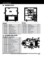 Предварительный просмотр 40 страницы Stern Pinball 500-55V2-01 Service And Operation Manual