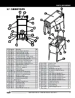 Предварительный просмотр 41 страницы Stern Pinball 500-55V2-01 Service And Operation Manual