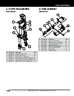 Предварительный просмотр 47 страницы Stern Pinball 500-55V2-01 Service And Operation Manual