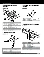 Предварительный просмотр 52 страницы Stern Pinball 500-55V2-01 Service And Operation Manual