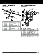 Предварительный просмотр 54 страницы Stern Pinball 500-55V2-01 Service And Operation Manual