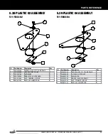 Предварительный просмотр 55 страницы Stern Pinball 500-55V2-01 Service And Operation Manual