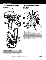 Предварительный просмотр 58 страницы Stern Pinball 500-55V2-01 Service And Operation Manual