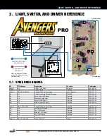 Предварительный просмотр 11 страницы Stern Pinball Avengers Infinity Quest Service And Operation Manual