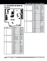 Preview for 33 page of Stern Pinball Avengers Infinity Quest Service And Operation Manual