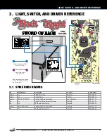 Preview for 11 page of Stern Pinball BLACK KNIGHT SWORD OF RAGE 500-55N1-01 Service And Operation Manual