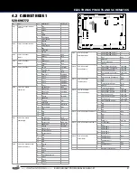 Preview for 27 page of Stern Pinball BLACK KNIGHT SWORD OF RAGE 500-55N1-01 Service And Operation Manual