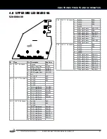 Preview for 31 page of Stern Pinball BLACK KNIGHT SWORD OF RAGE 500-55N1-01 Service And Operation Manual